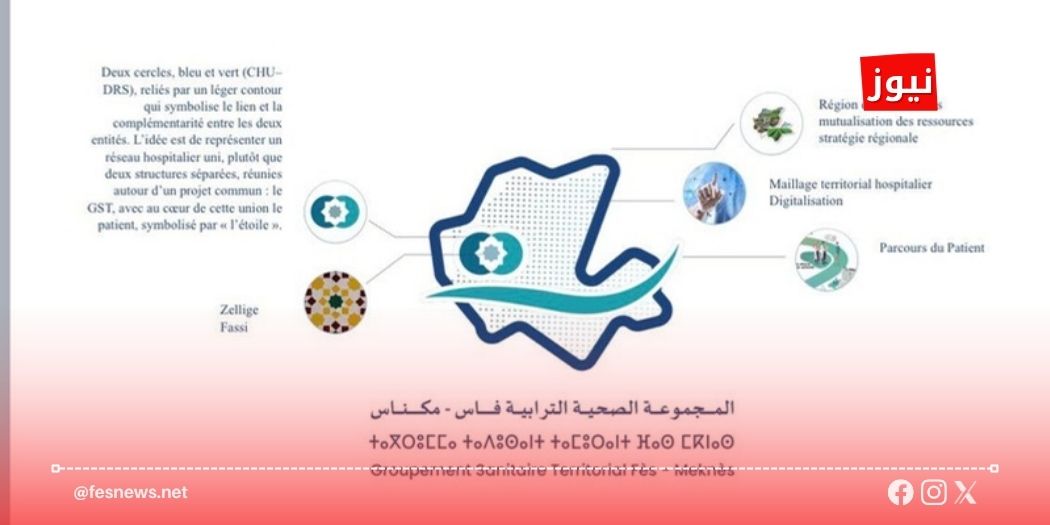 المجموعة الصحية بفاس مكناس تكشف عن هوية بصرية تستحضر الزليج وتعيد رسم صورة الصحة بالجهة